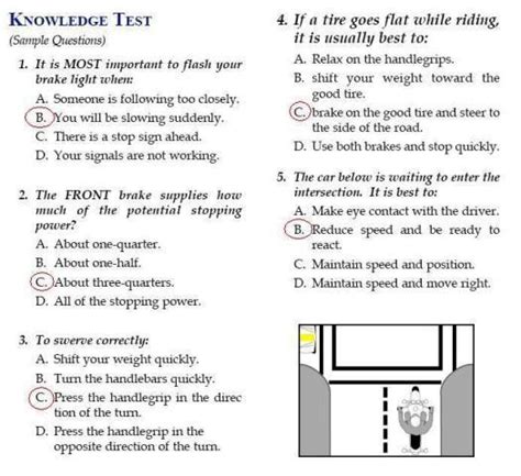 is passing your permit test hard|questions on the permit test.